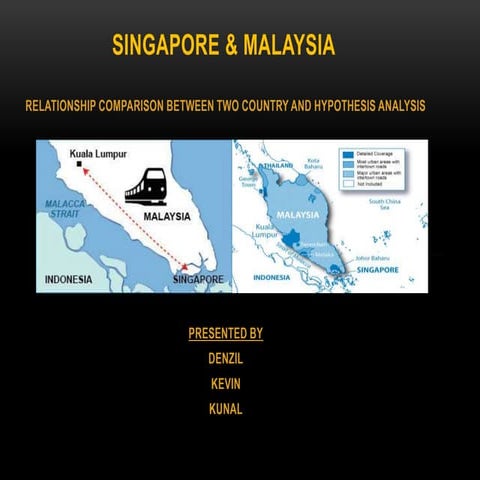 Singapore & malaysia economic analysis