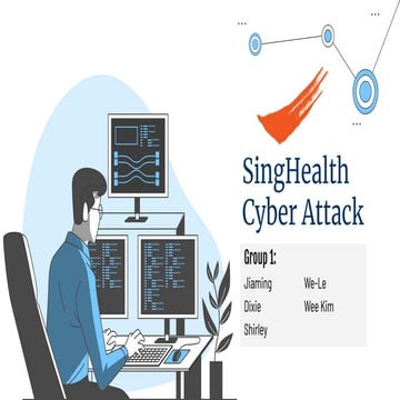 SingHealth Cyber Attack (project)