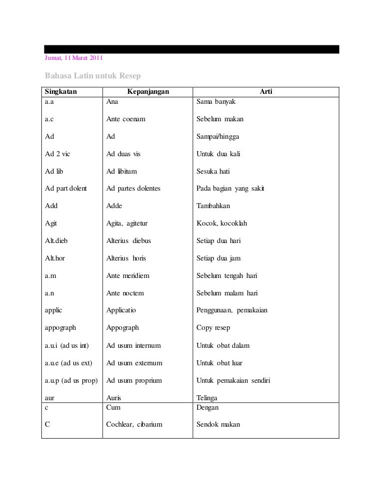 Singkatan latin