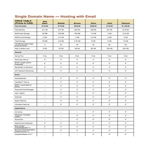 Single Domain Name — Hosting with Email
