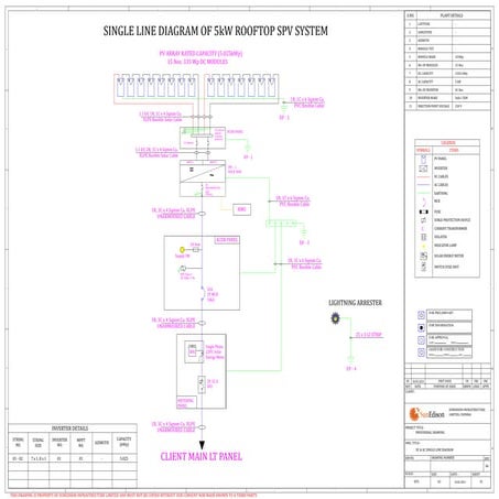 single-line-diagram-of-5kw-rooftop-spv-system_compress.pdf