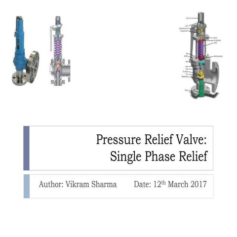Pressure Relief Valve Sizing for Single Phase Flow