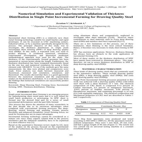 Single-point incremental forming of sheet metal.pdf