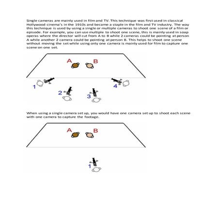 Single camera techniques learning aim a