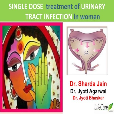SINGLE DOSE  treatment of URINARY TRACT INFECTION in women, Dr Sharda jain , ...