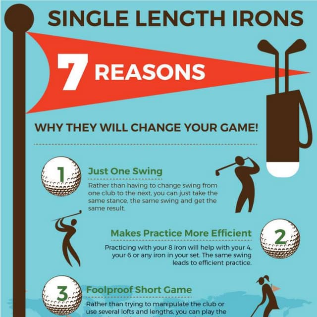 Single length irons