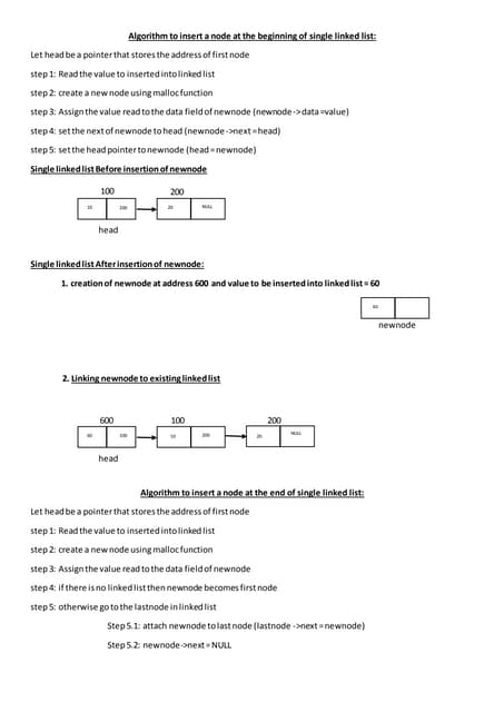 Ds06 linked list- insert a node at beginning | PPT