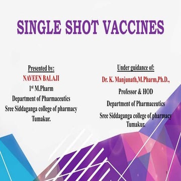 Single shot vaccines Naveen Balaji