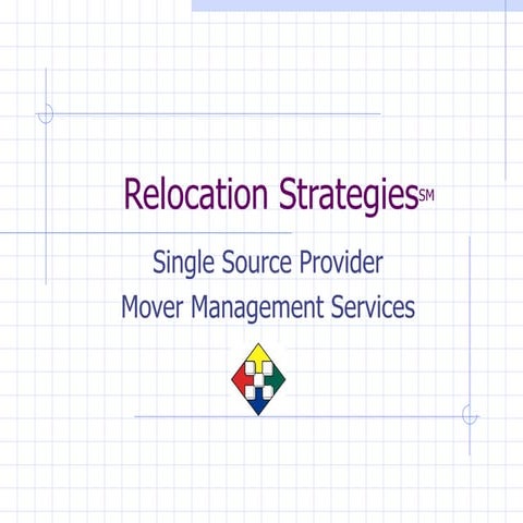 Single Source Presentation