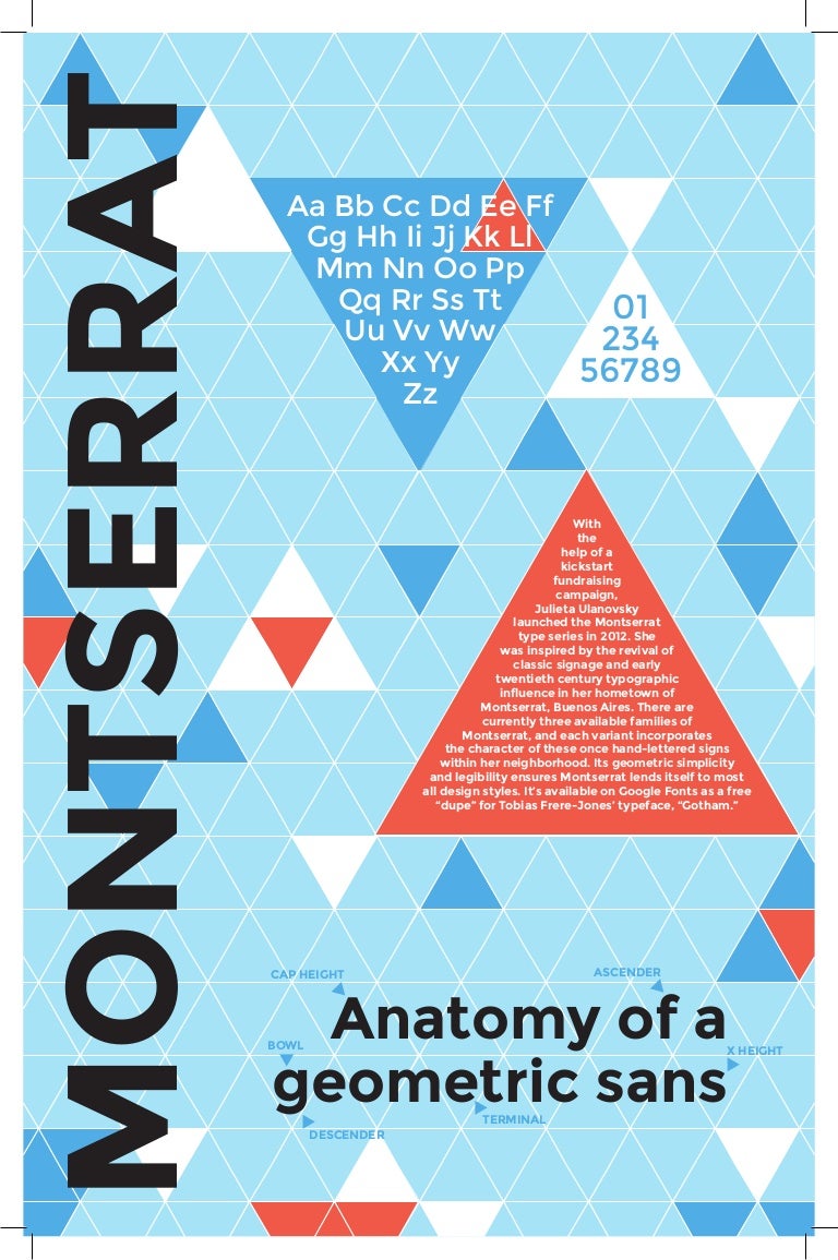 Type Specimen Posters