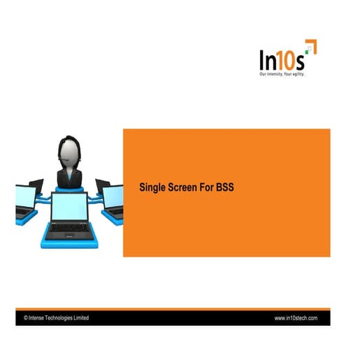 Single view of BSS systems