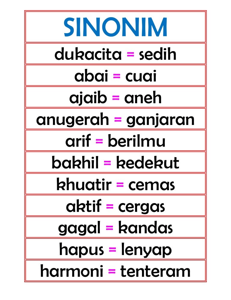 Sinonim Perkataan Aktiviti - Sinonim cütlər eyni nitq hisssəsinə aid