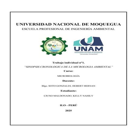 SINOPSIS CRONOLOGICA de la Microbiología.