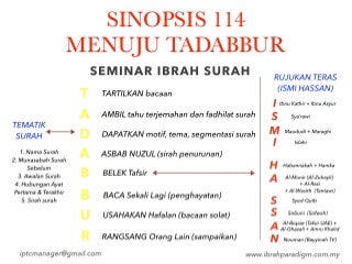 'sinopsis' on SlideShare