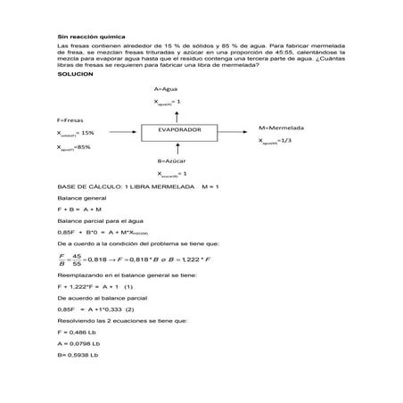 Sin reacción química
