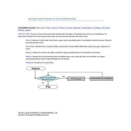Sintaxis Pseint Ciclos Repetitivos