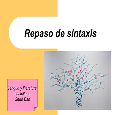 Sintaxis repaso
