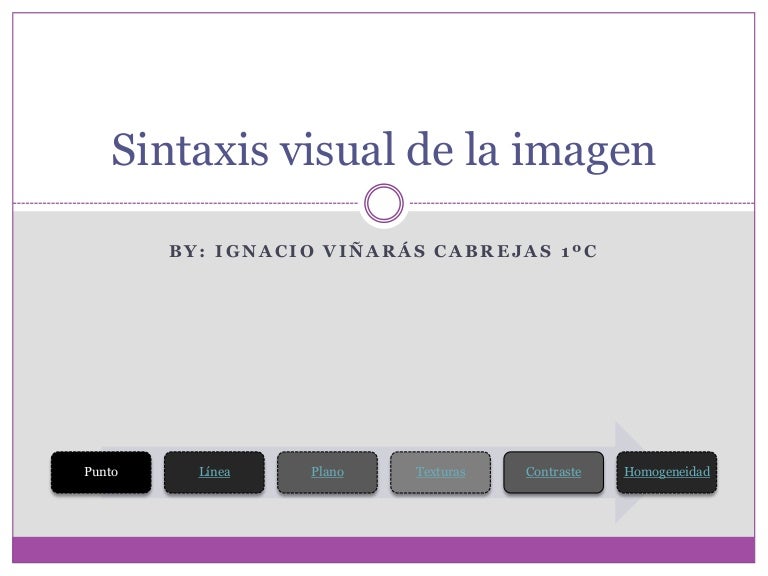 Sintaxis visual de la imagen power point
