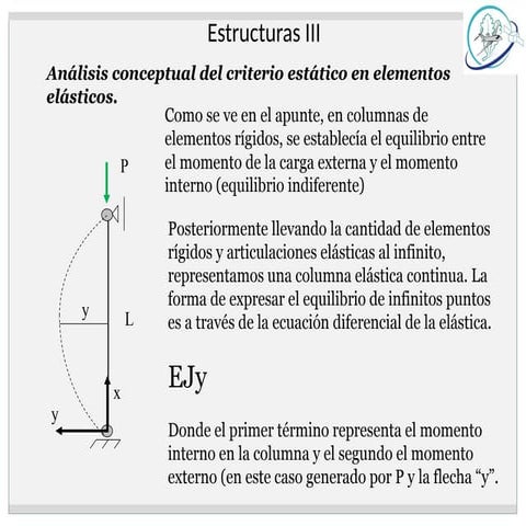 Análisis Conceptual y Aplicaciones del Criterio Estático en Columnas ...