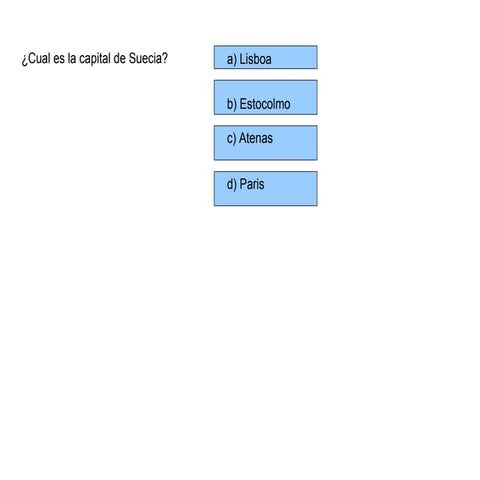 Conoce la geografía de &lt;S