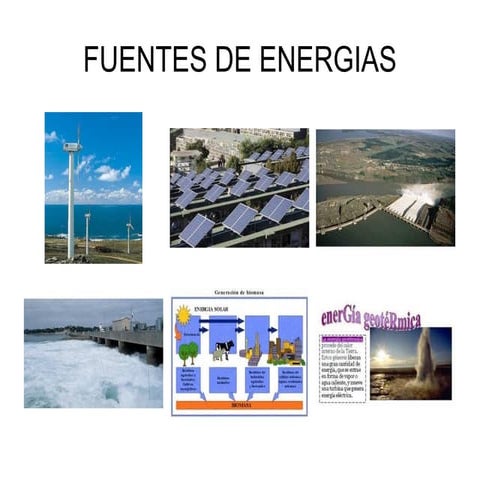 Energias renovables y no renovables