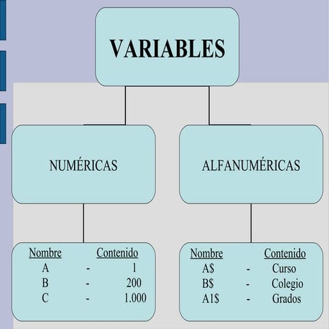 Informatica (28/3/12)