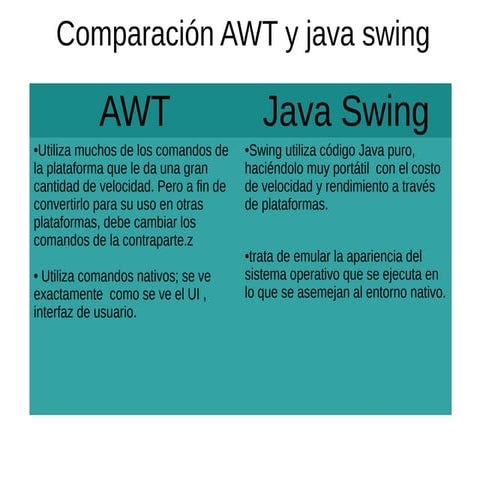 java