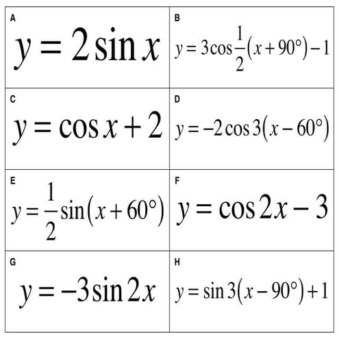 Sinusoidal Sort | PDF