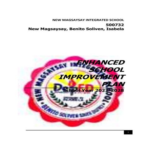 SIP-TEMPLATE-2023-NEW MAGSAYSAY INTEGRATED SCHOOL