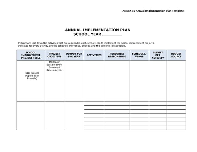 SIP Annex 10 Annual Implementation Plan Template doc SIP Annex 10 Annual Implementation Plan Template doc