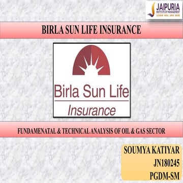 Aditya Birla Sun life Insurance (ABSLI) Sip presentation on Thechnical and Fu...