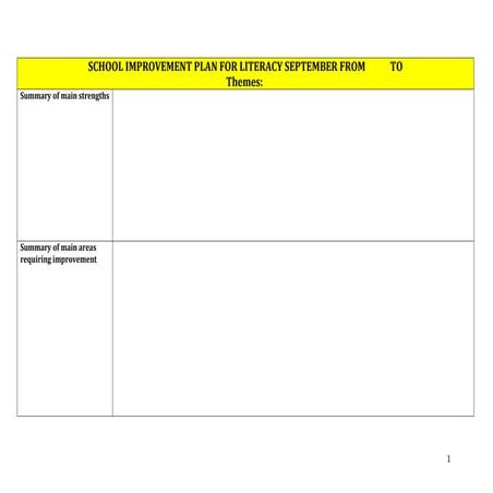 Sip template website | DOC