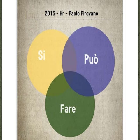 Si può fare