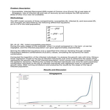 The SIR model is a simple mathematical model used to describe how infectious ...