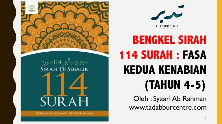 SIRAH DI SEBALIK SURAH TAHUN KE-4 HINGGA KE-5 KENABIAN