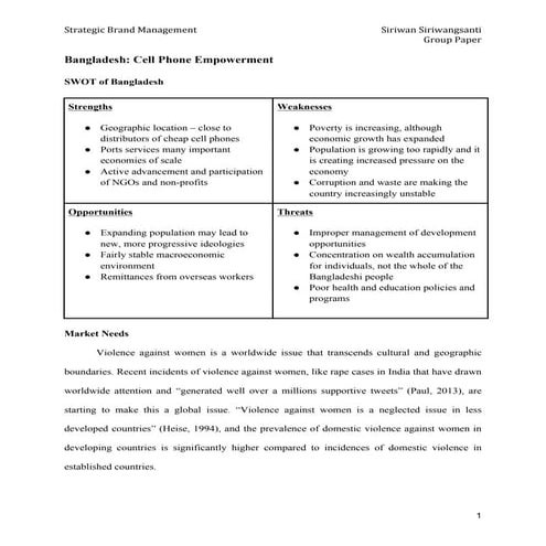 Siriwan  market development mobile and toll free in bangladesh