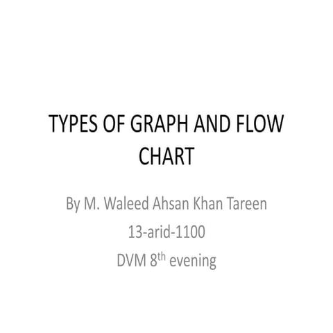 TYPES OF GRAPH & FLOW CHART