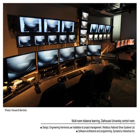 Symphony Interactive Gallery