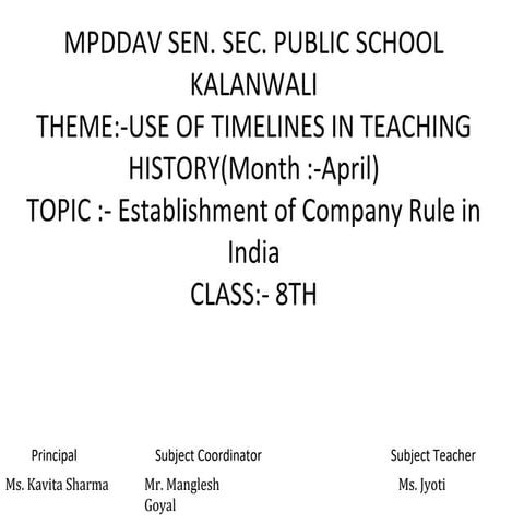 TIME LINE  Establishment of Company Rule