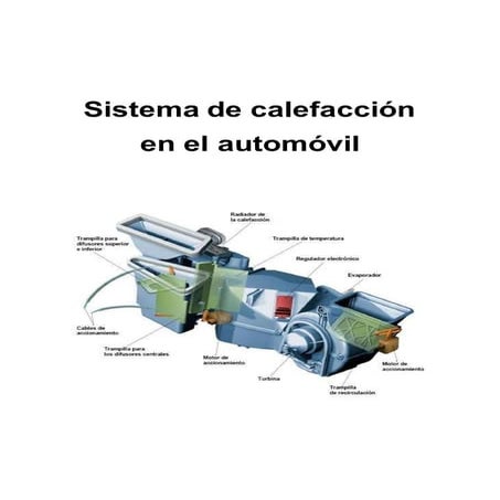 sistema-de-calefaccion-en-el-automovil.docx