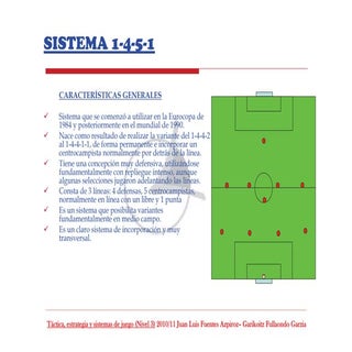 Sistema 1 4-5-1