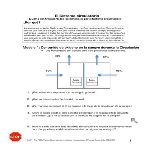 Sistema circulatorio. Guía basada en la metodología POGIL.pdf