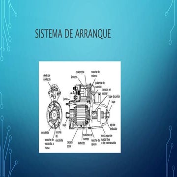 Sistema de arranque.pptx5re65adr36fa6dfrwq5t | PPTX