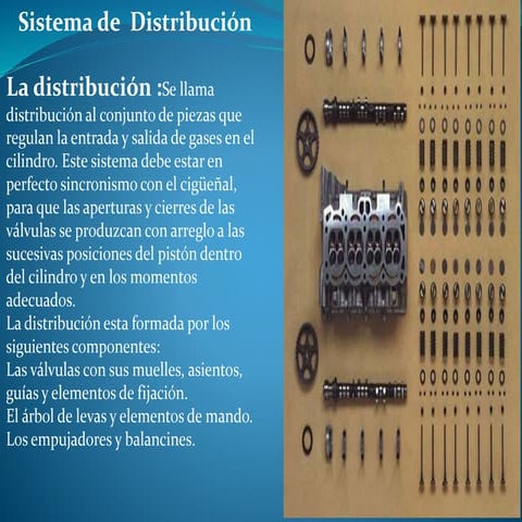 Sistema de distribucio ..................