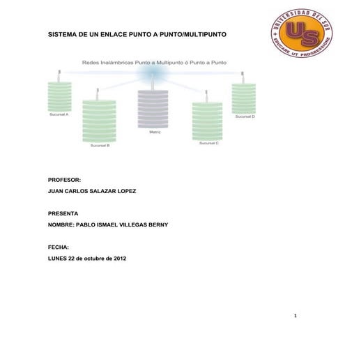 Sistema de enlace punto a multipunto