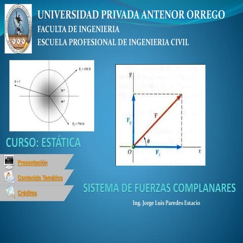 Sistema de fuerzas coplanares