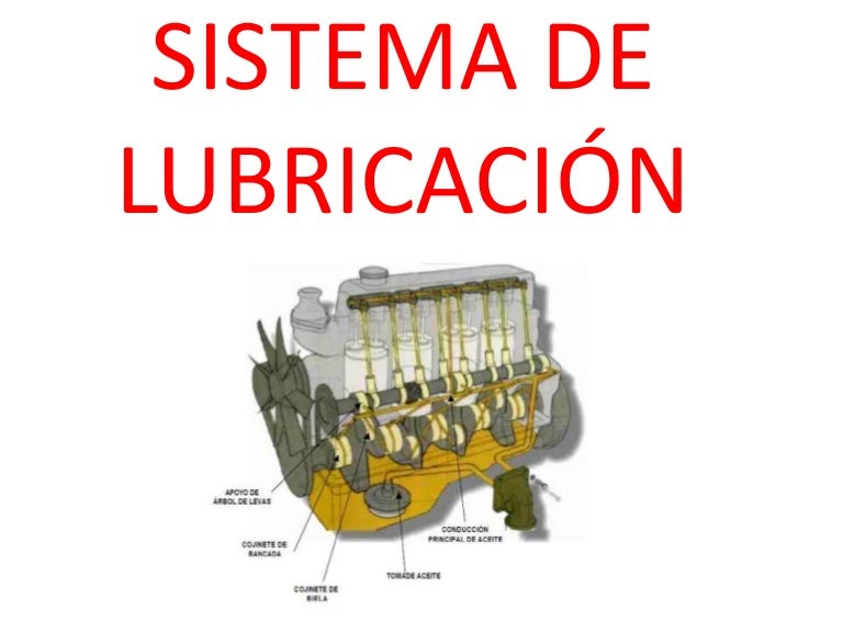 Sistema de lubricacion