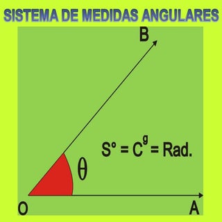 Sistema de medición