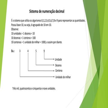 Sistema de numeração decimal