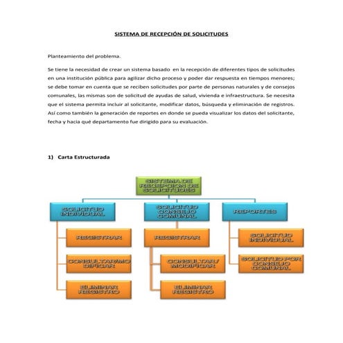 Sistema de recepción de solicitudes | DOC